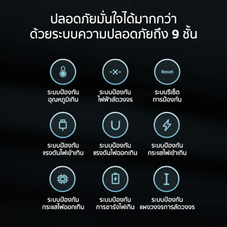 แบตเตอรี่สำรอง CUKTECH รุ่น PB250 (GB.V) 25000 mAh สีเทา จ่ายไฟรวมกันได้สูงถึง 210W_10